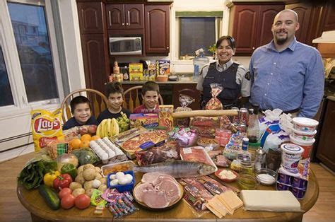 What Families Around The World Eat (24 photos) .